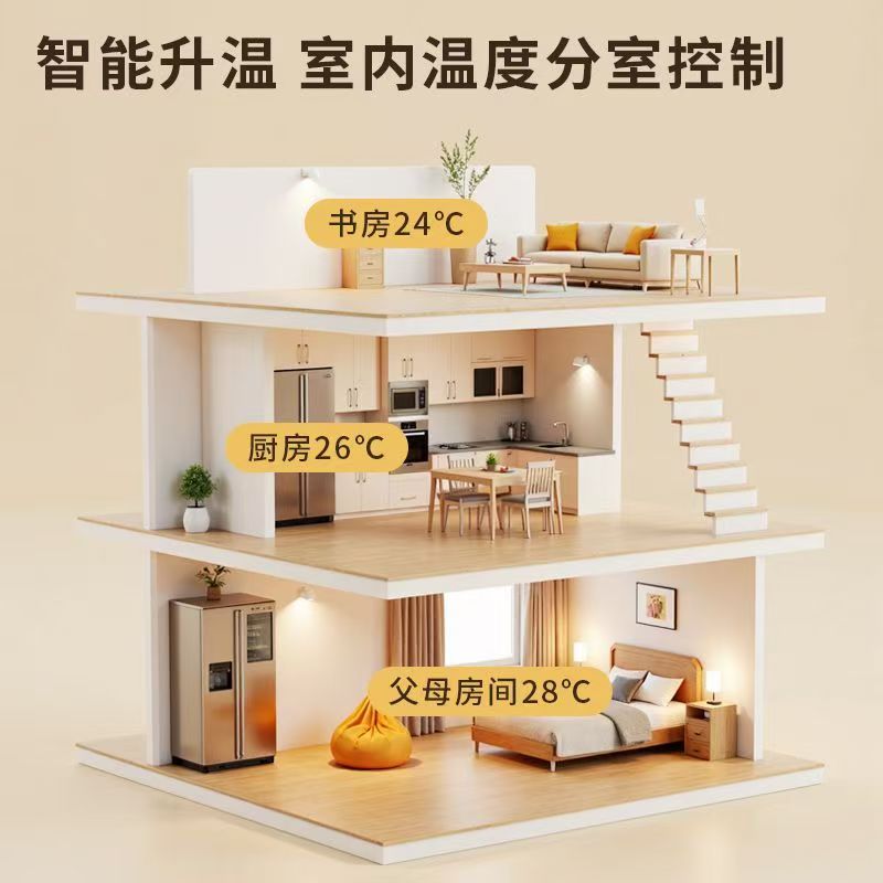 驻马店地区 石墨烯电地暖公司哪家好？户型适配方案指南